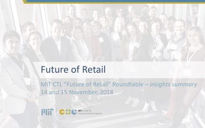 The Future of Retail