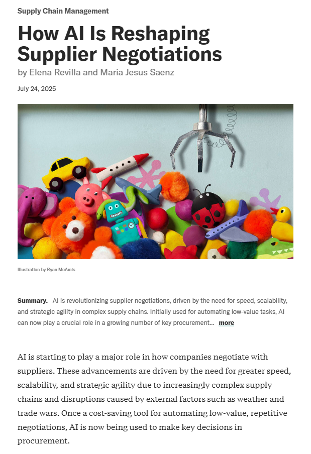 Harvard Business Review Article Image